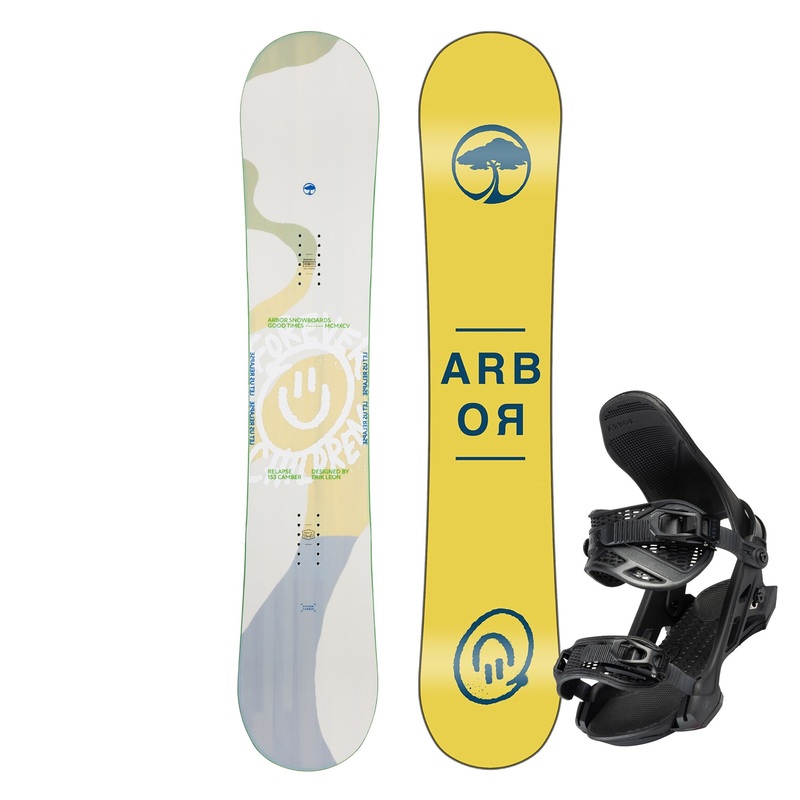 Arbor Relapse and Hemlock Binding Package 2024